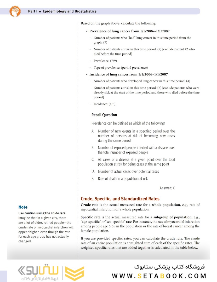 USMLE Step 1 Lecture Notes 2022: Behavioral Science and Social Sciences