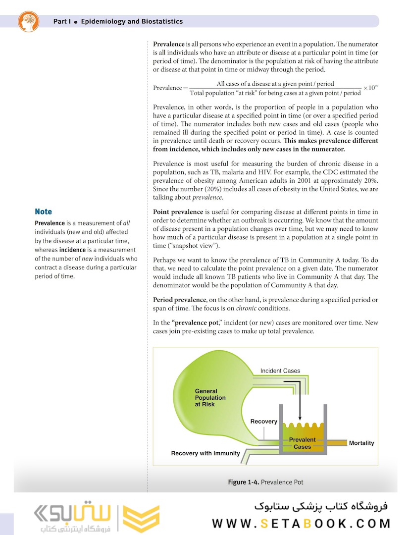 USMLE Step 1 Lecture Notes 2022: Behavioral Science and Social Sciences