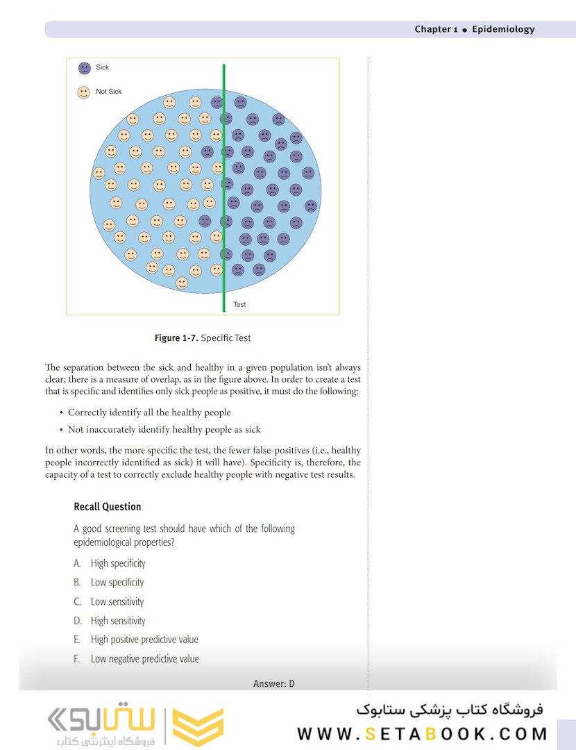 USMLE Step 1 Lecture Notes 2022: Behavioral Science and Social Sciences