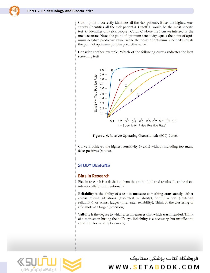 USMLE Step 1 Lecture Notes 2022: Behavioral Science and Social Sciences