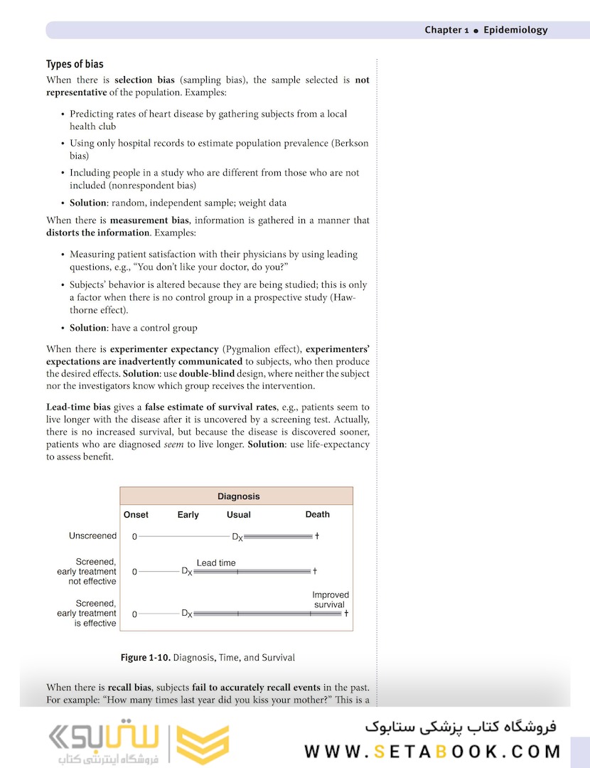 USMLE Step 1 Lecture Notes 2022: Behavioral Science and Social Sciences