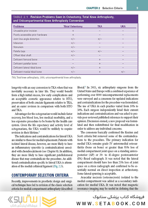 Unicompartmental Knee Arthroplasty