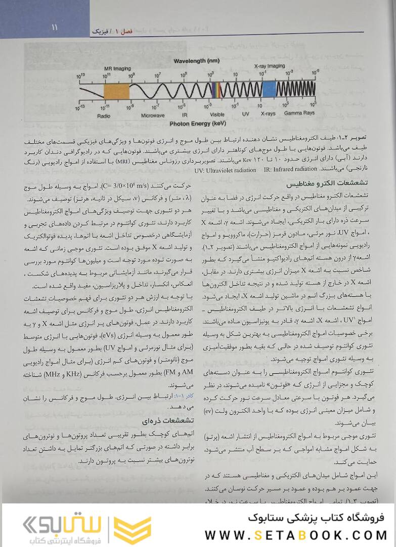 رادیولوژی دهان اصول و تفسیر وایت فارو 2019