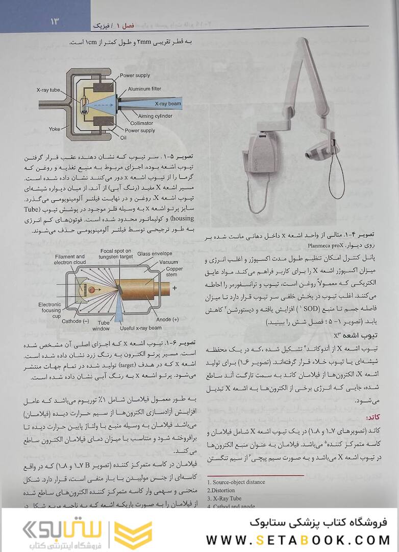 رادیولوژی دهان اصول و تفسیر وایت فارو 2019