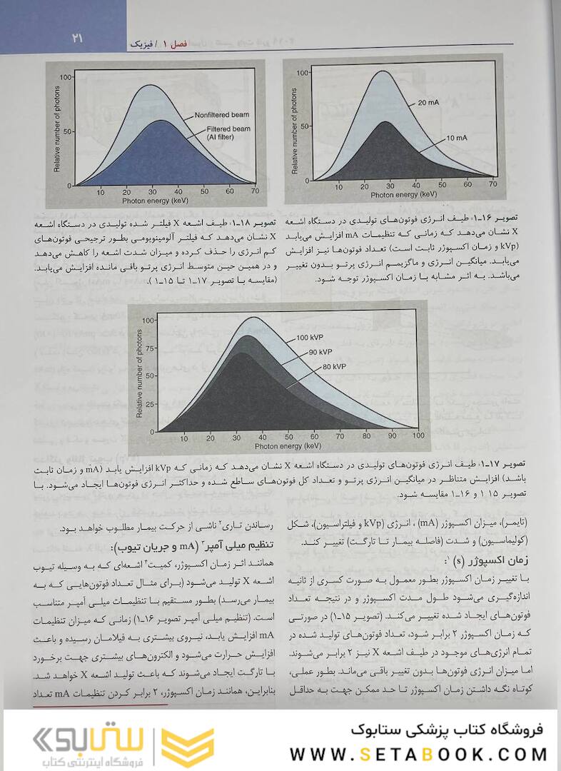 رادیولوژی دهان اصول و تفسیر وایت فارو 2019