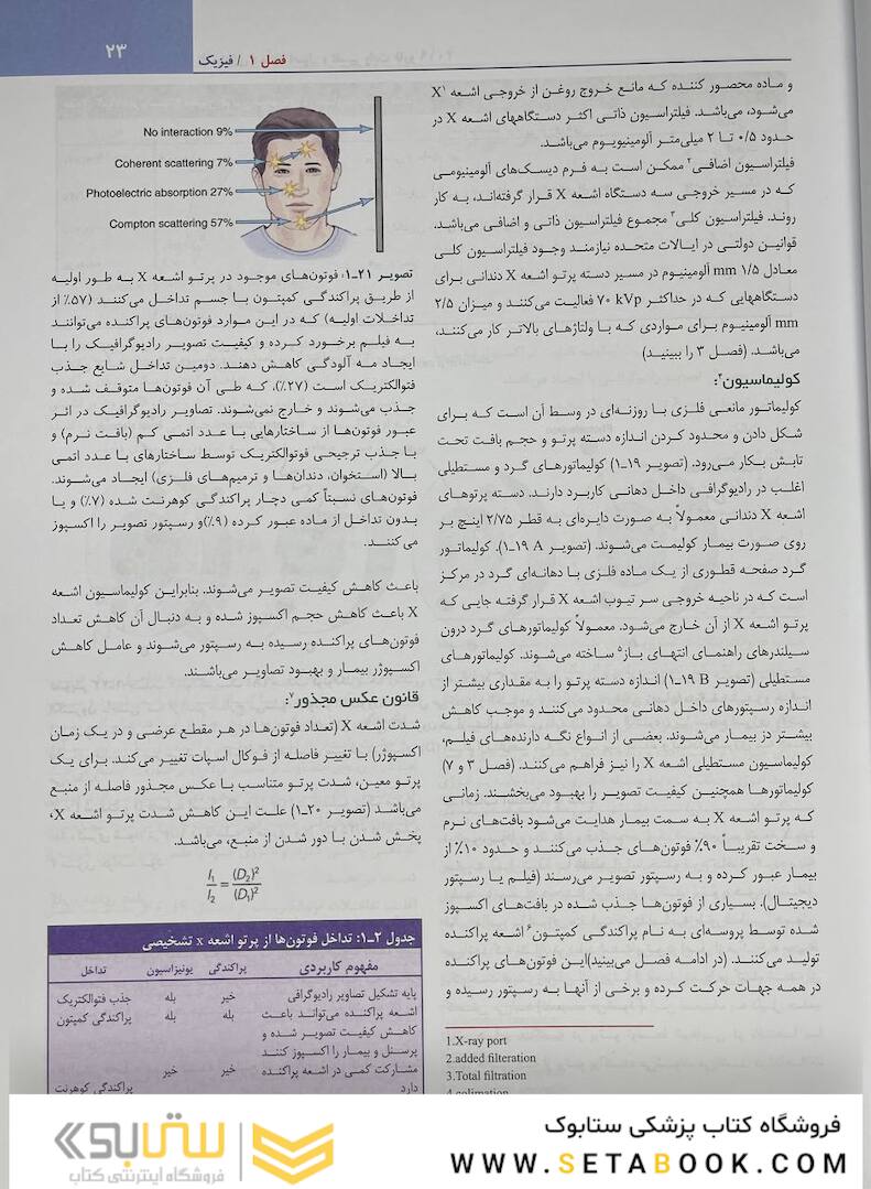 رادیولوژی دهان اصول و تفسیر وایت فارو 2019