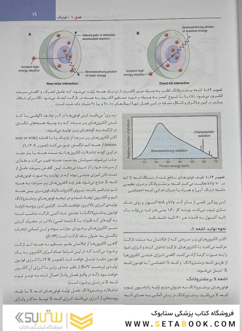 رادیولوژی دهان اصول و تفسیر وایت فارو 2019