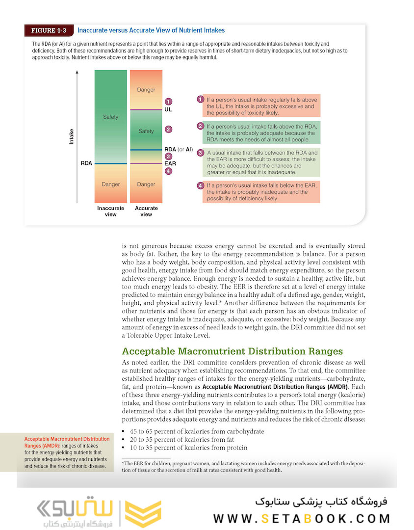 Nutrition and Diet Therapy