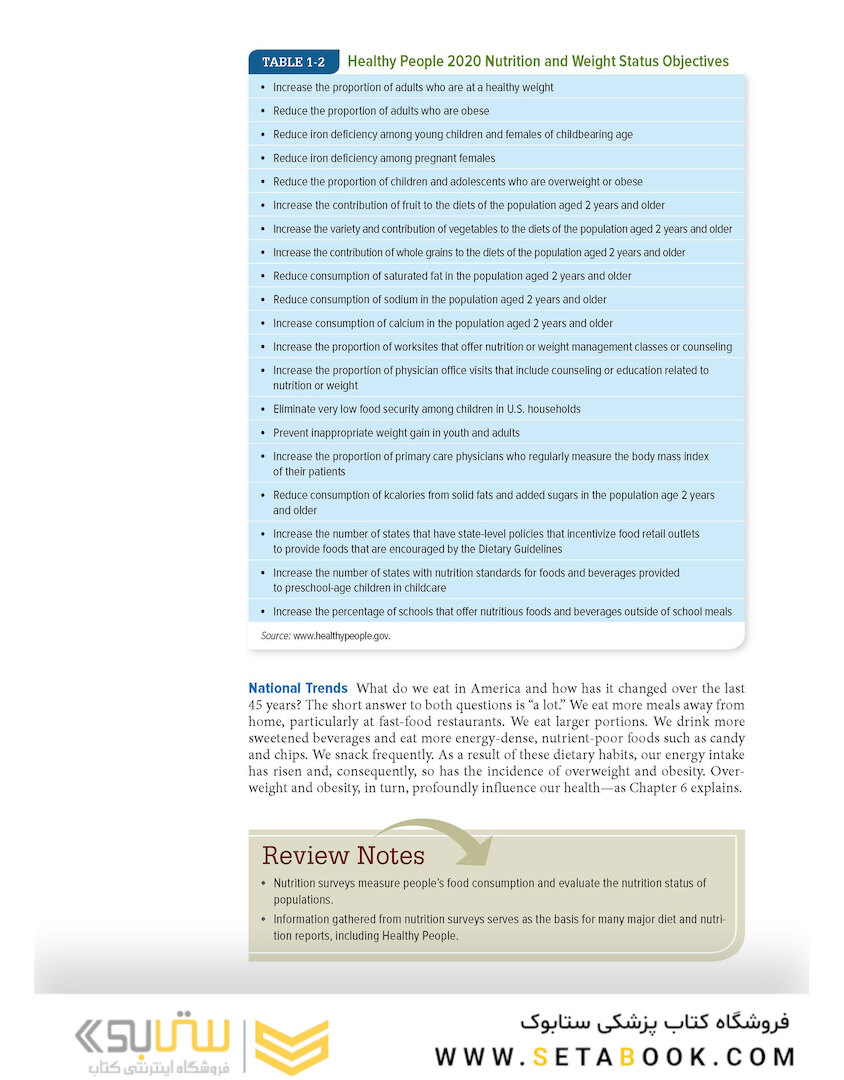 Nutrition and Diet Therapy