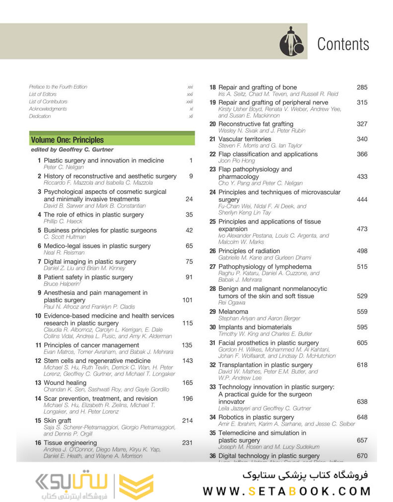 Plastic Surgery Neligan: 6-Volume Set