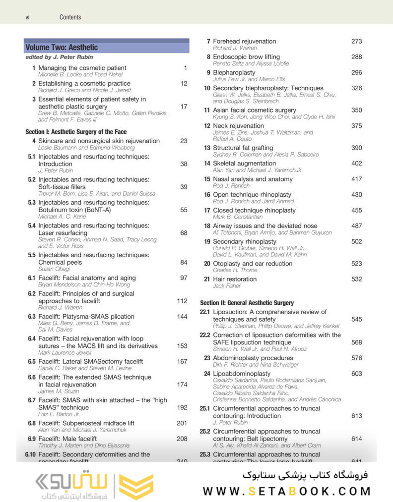 Plastic Surgery Neligan: 6-Volume Set