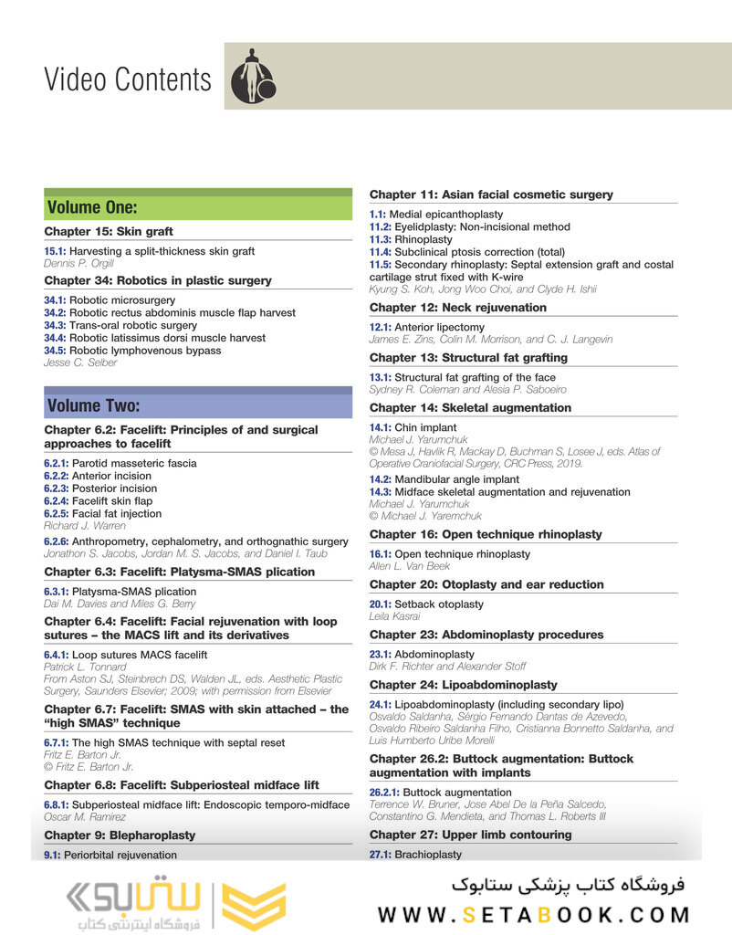 Plastic Surgery Neligan: 6-Volume Set