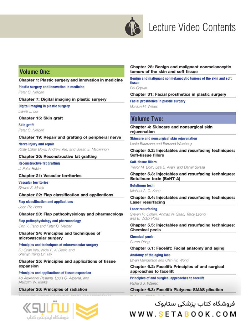 Plastic Surgery Neligan: 6-Volume Set