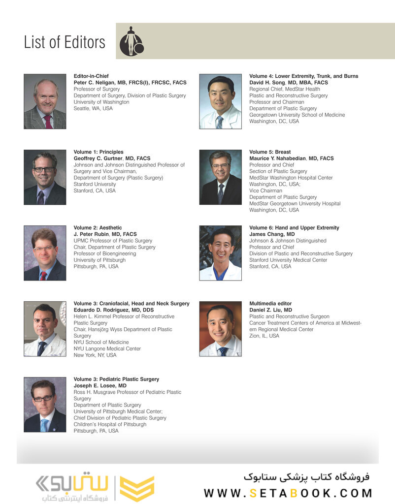 Plastic Surgery Neligan: 6-Volume Set