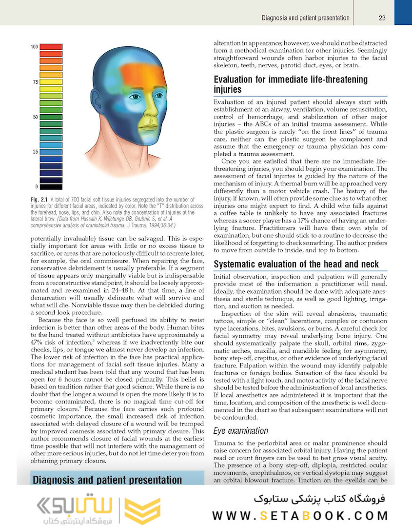 Plastic Surgery: Volume 3: Craniofacial, Head and Neck Surgery and Pediatric Plastic Surgery 4th Edicion 2018