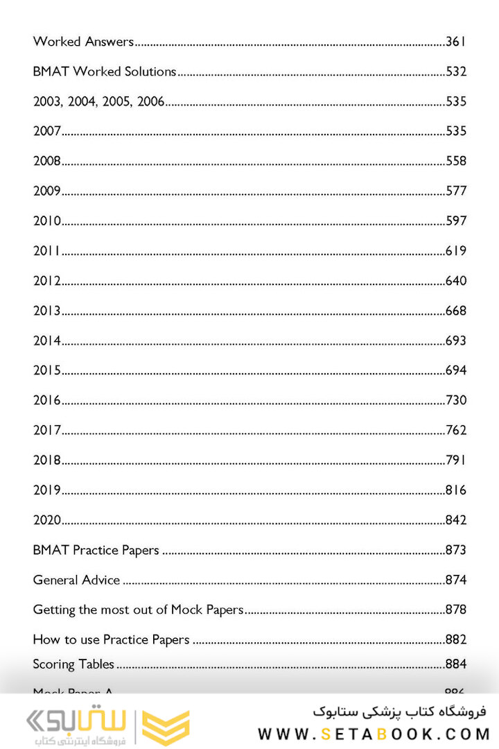 The Ultimate BMAT Collection2021