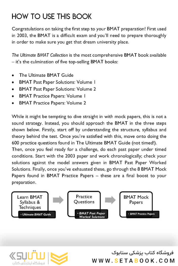 The Ultimate BMAT Collection2021