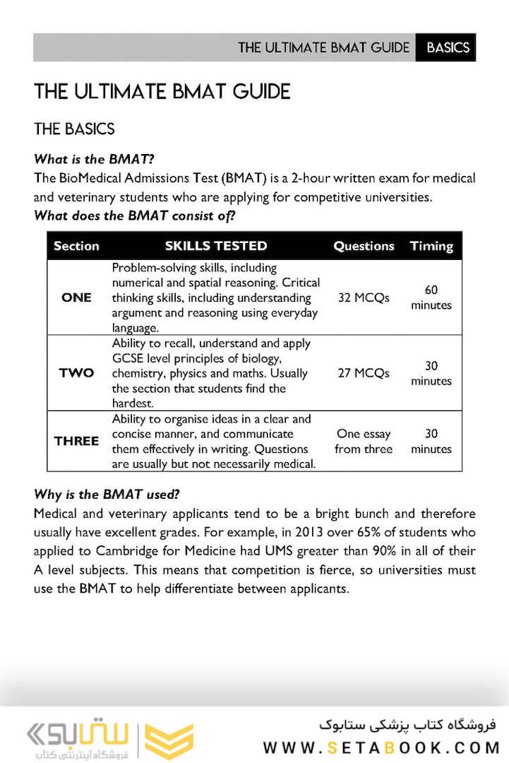 The Ultimate BMAT Collection2021