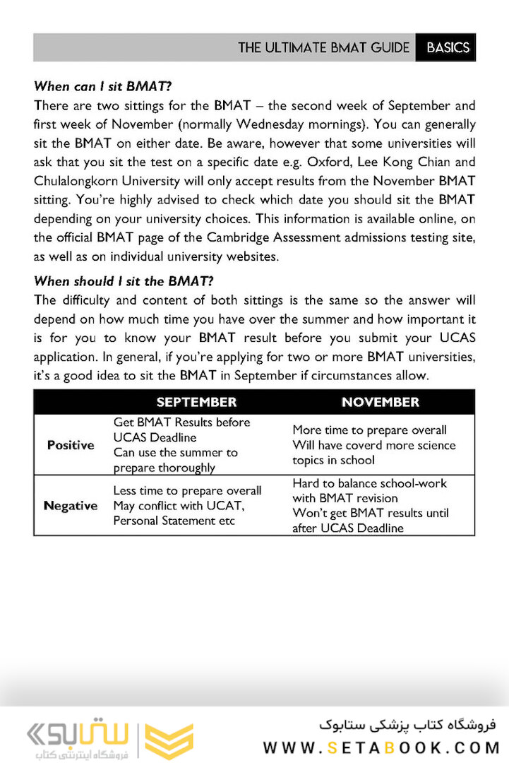 The Ultimate BMAT Collection2021