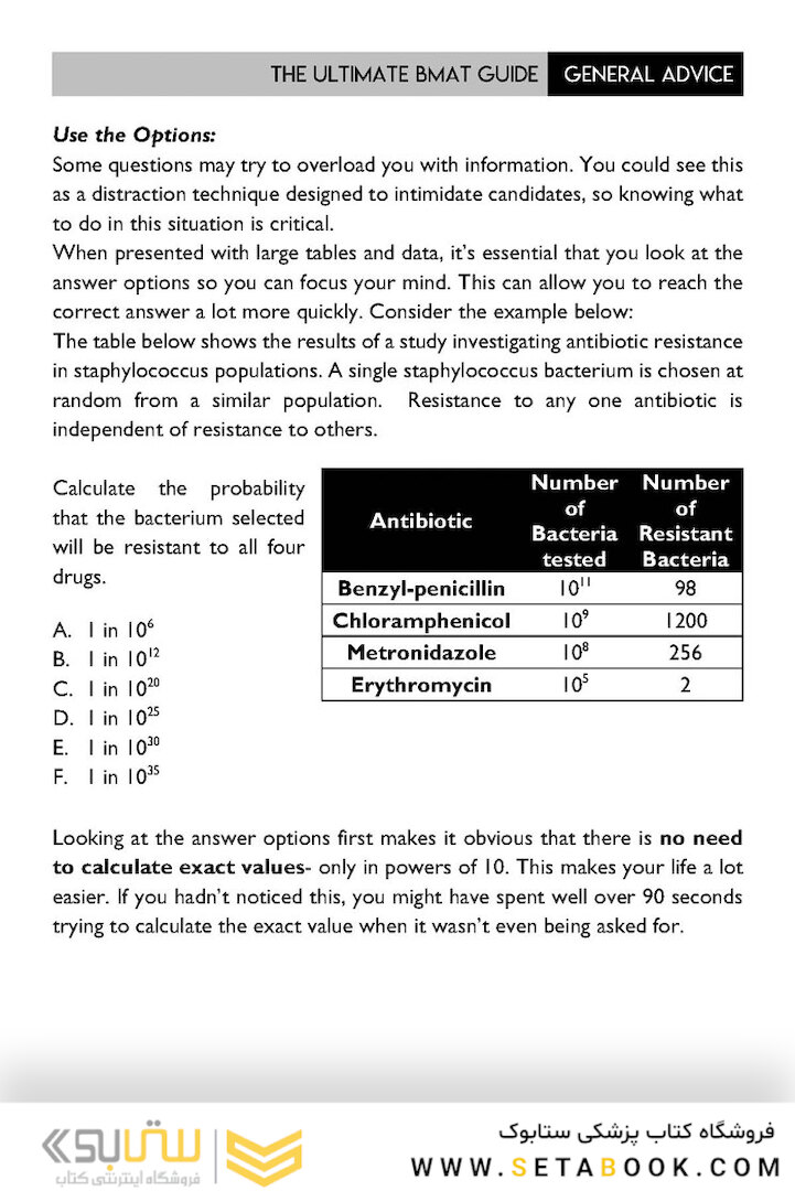The Ultimate BMAT Collection2021