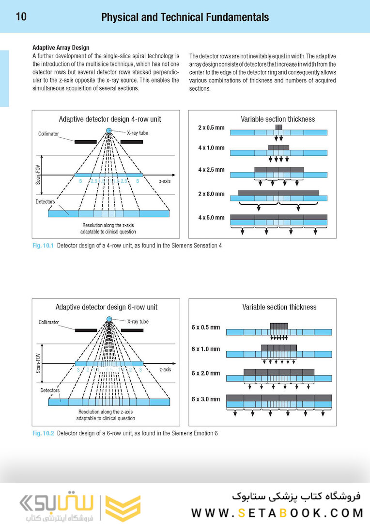 CT Teaching Manual: A Systematic Approach to CT Reading 5. Edicion