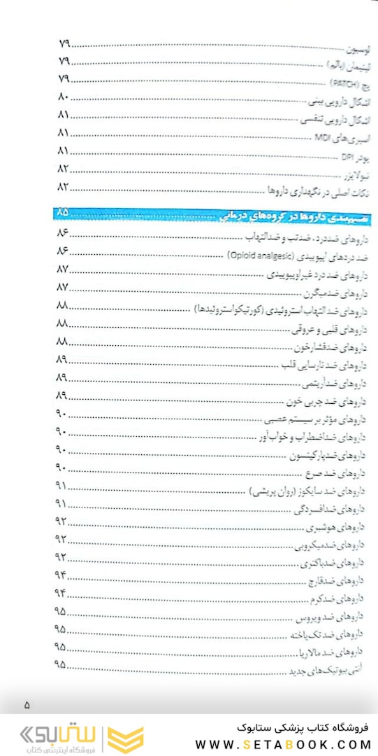 راهنمای جامع نسخه خوانی