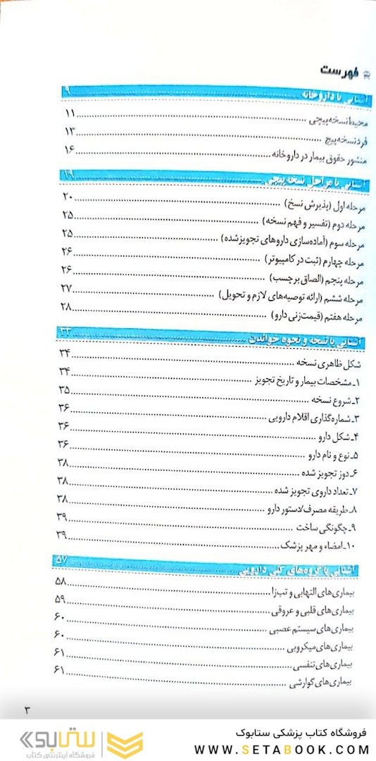 راهنمای جامع نسخه خوانی