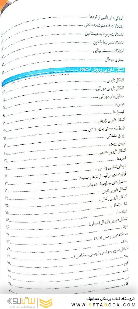 راهنمای جامع نسخه خوانی
