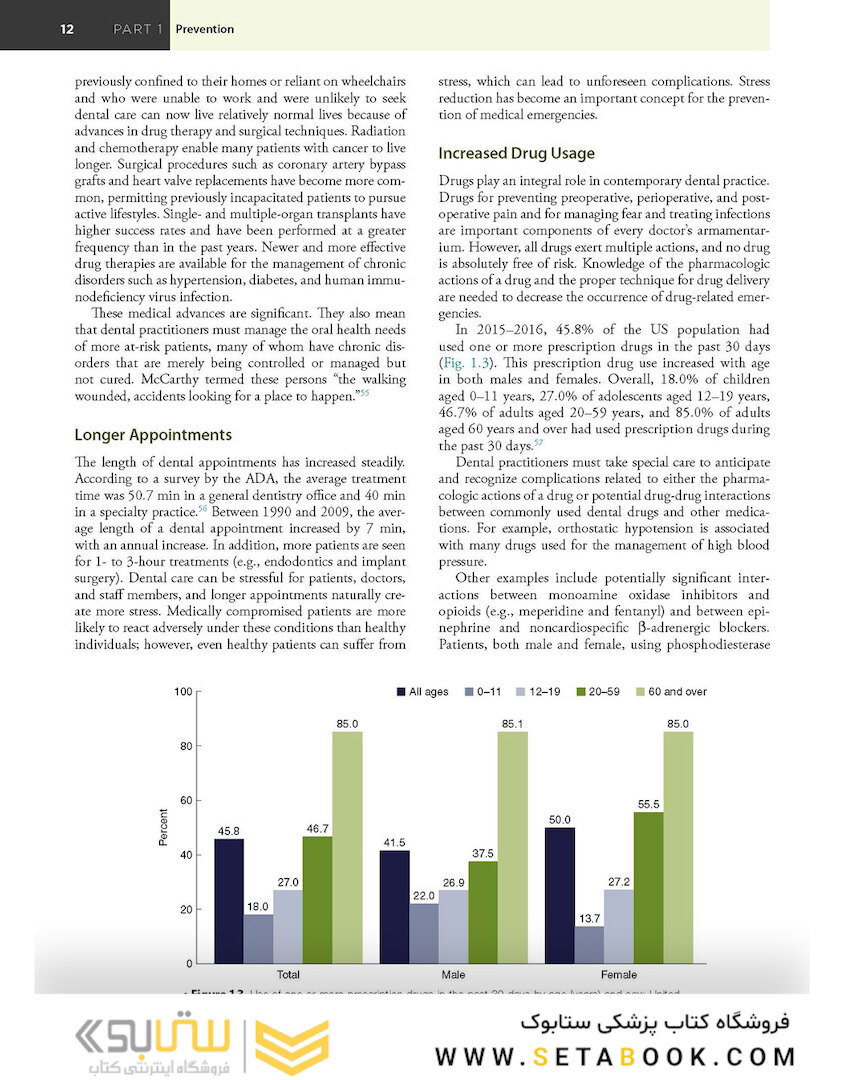 Medical Emergencies in the Dental Office 8th Edición