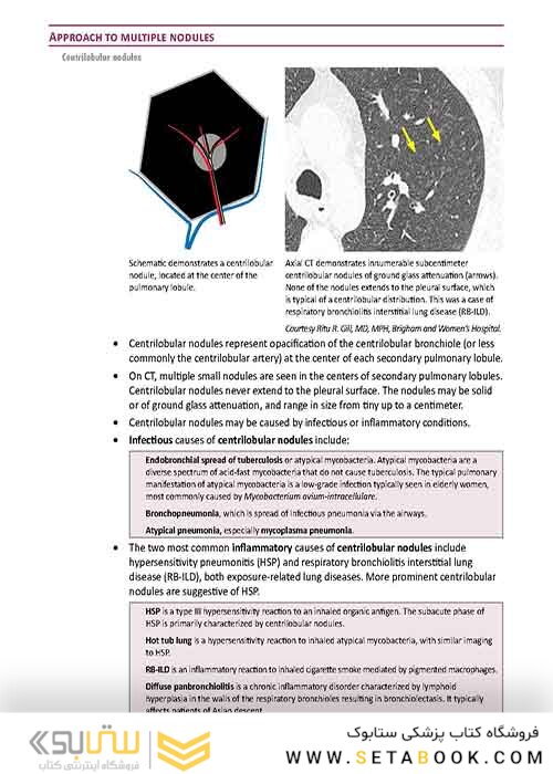 Core Radiology: A Visual Approach to Diagnostic Imaging 1st Edition 2013رادیولوژی هسته
