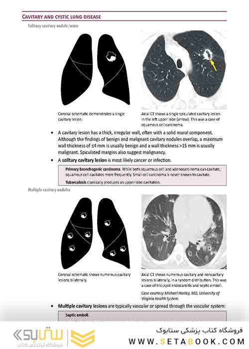 Core Radiology: A Visual Approach to Diagnostic Imaging 1st Edition 2013رادیولوژی هسته