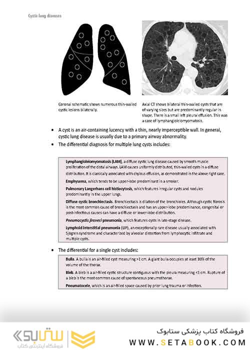 Core Radiology: A Visual Approach to Diagnostic Imaging 1st Edition 2013رادیولوژی هسته