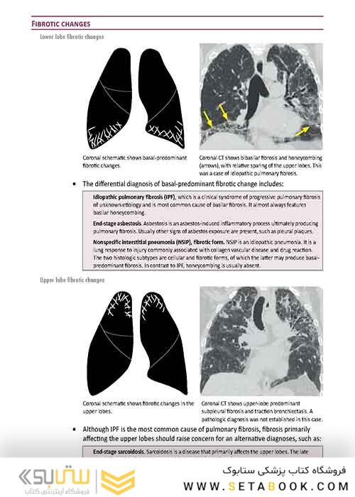 Core Radiology: A Visual Approach to Diagnostic Imaging 1st Edition 2013رادیولوژی هسته