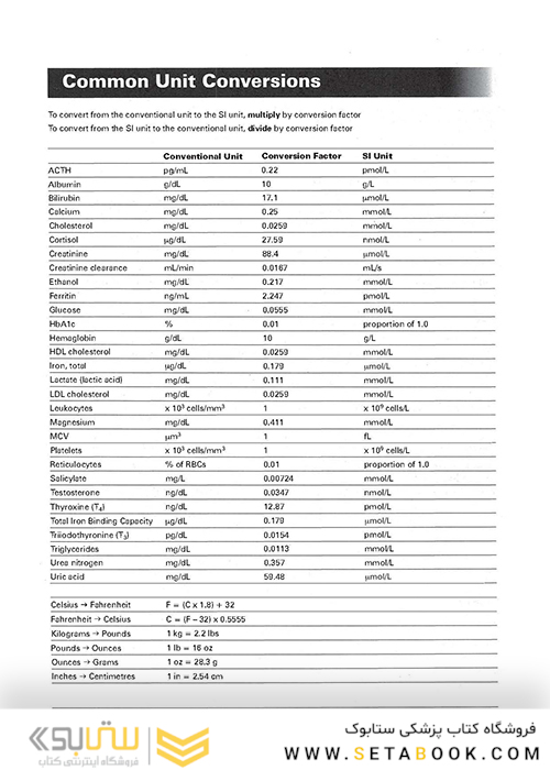 ssential Med Notes 2019 کتاب تورنتو نوت آزمون پزشکی کانادا