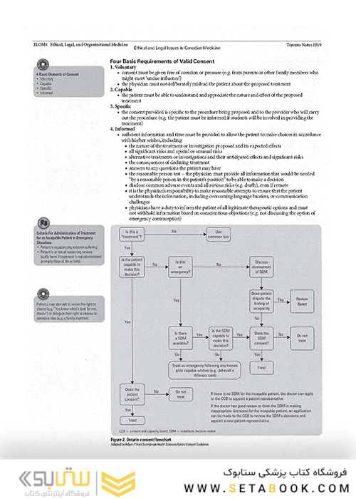 ssential Med Notes 2019 کتاب تورنتو نوت آزمون پزشکی کانادا