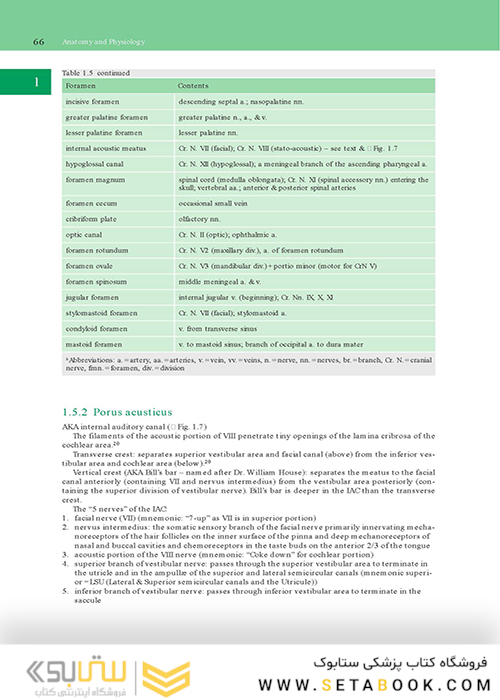 Handbook of Neurosurgery