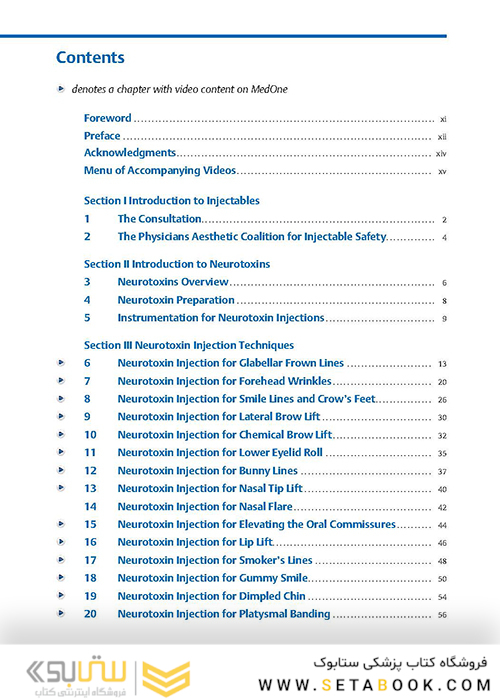Cosmetic Injection Techniques : A Text and Video Guide to Neurotoxins and Fillers