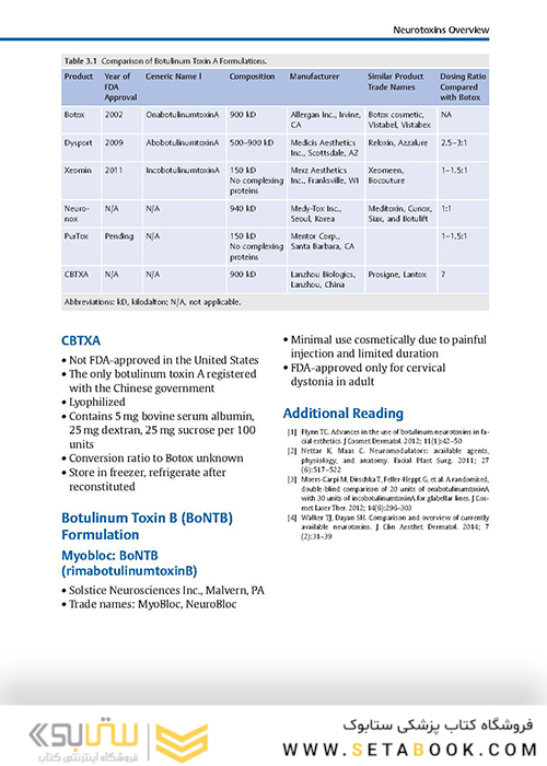 Cosmetic Injection Techniques : A Text and Video Guide to Neurotoxins and Fillers