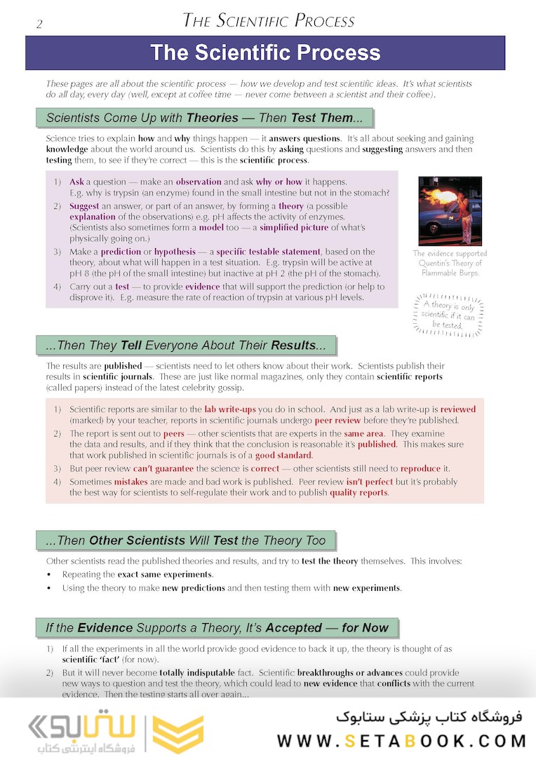 AS-Level Biology OCR Complete Revision - Practice2015