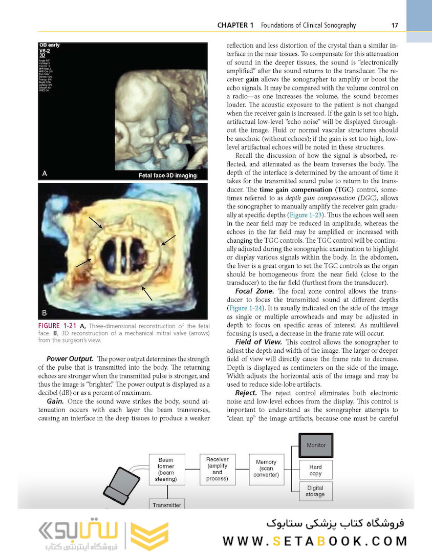 Textbook of Diagnostic Sonography: 2-Volume Set 8th Edition2017