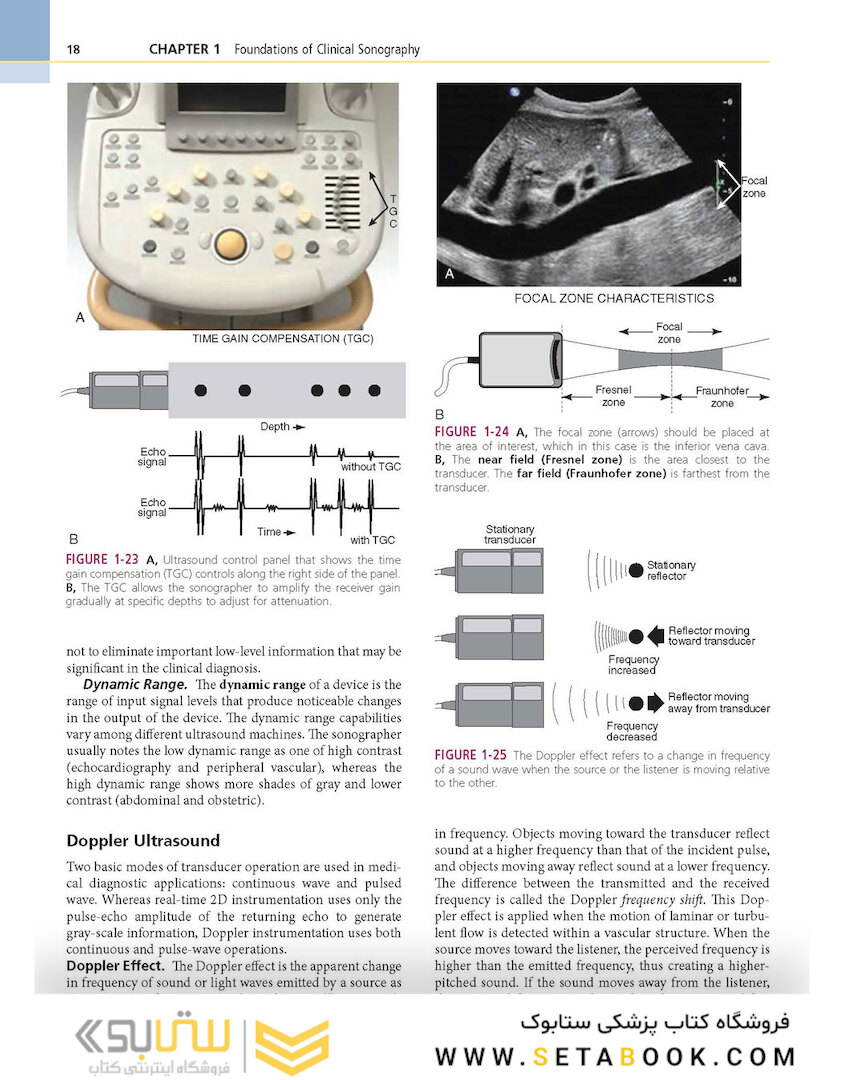 Textbook of Diagnostic Sonography: 2-Volume Set 8th Edition2017
