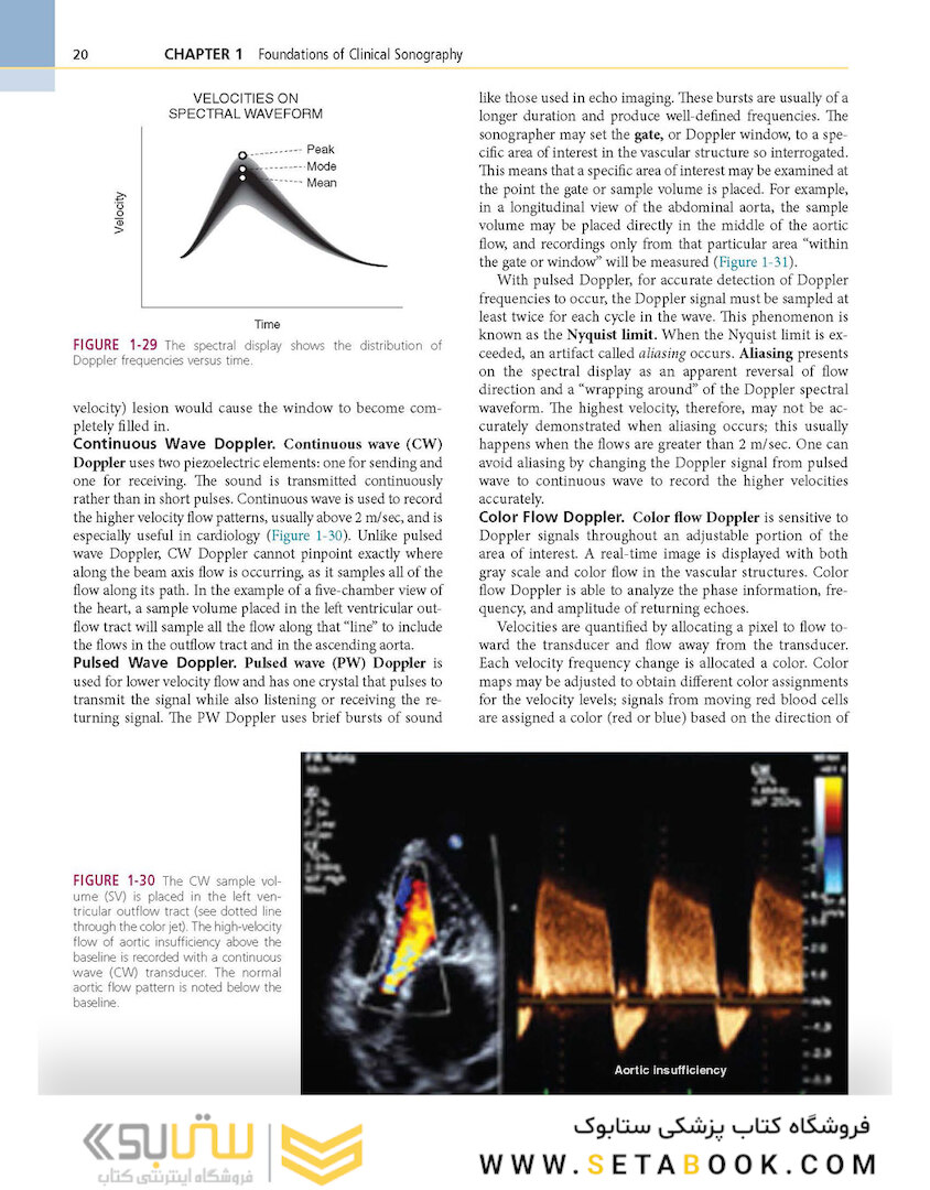 Textbook of Diagnostic Sonography: 2-Volume Set 8th Edition2017