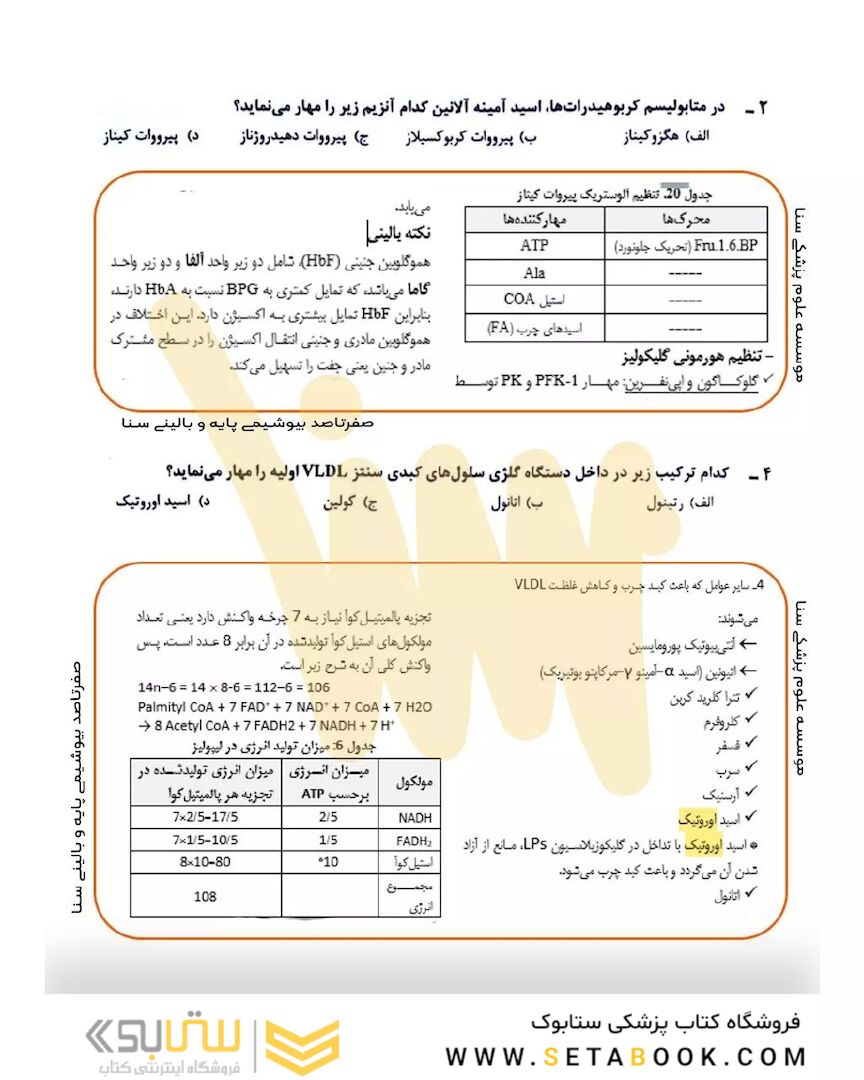 صفر تا صد بیوشیمی پایه و بالینی