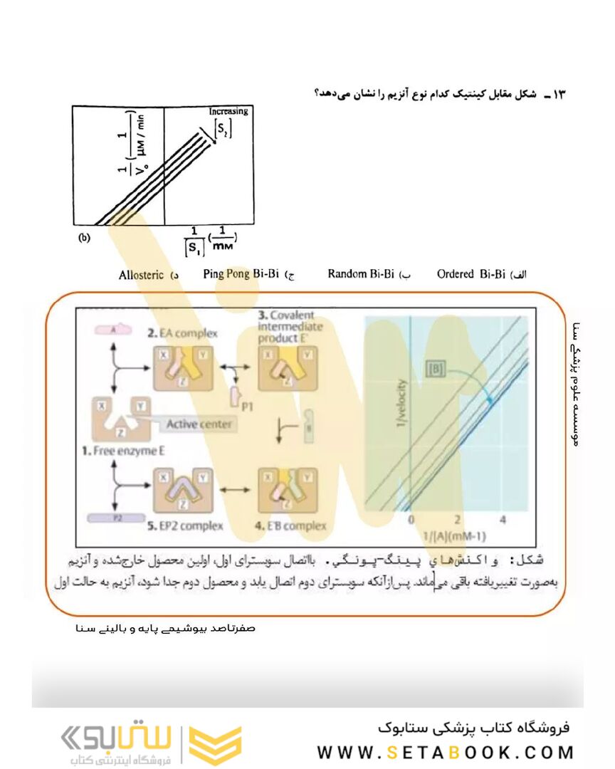 صفر تا صد بیوشیمی پایه و بالینی