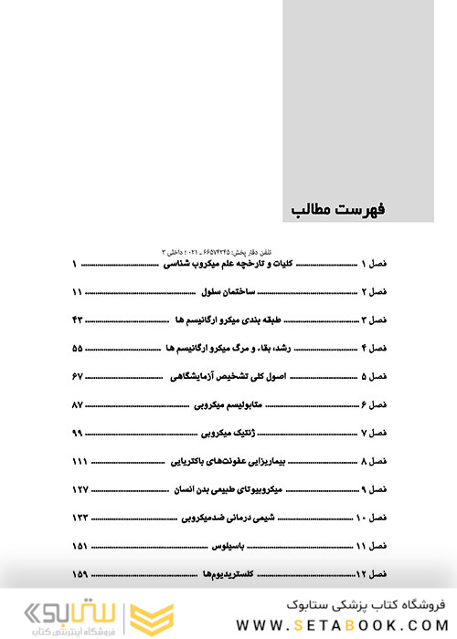 صفر تا صد باکتری شناسی