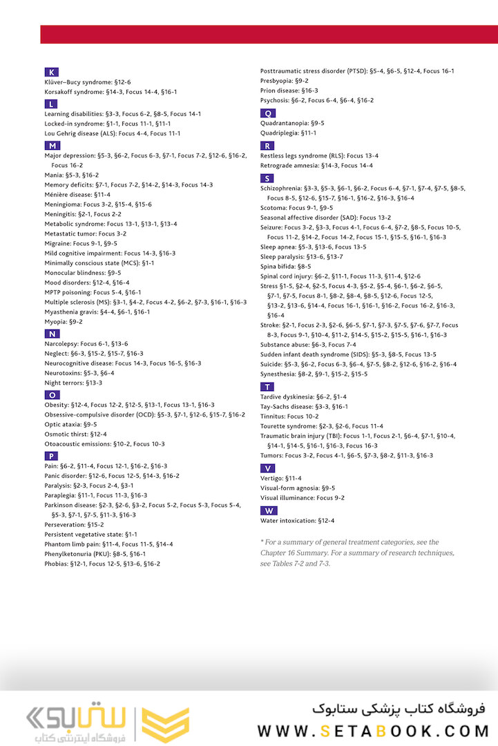 An Introduction to Brain and Behavior Sixth Edicion