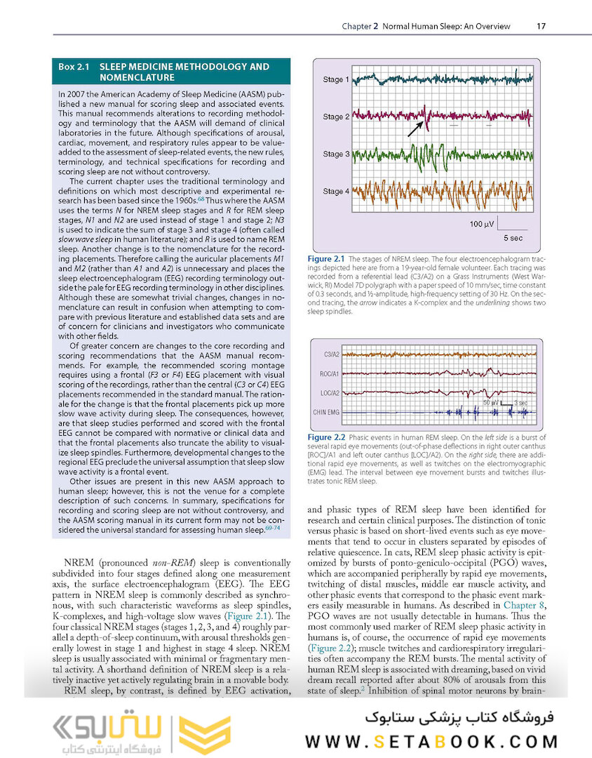 Principles and Practice of Sleep Medicine - 2 Volume Set 7th Edicion