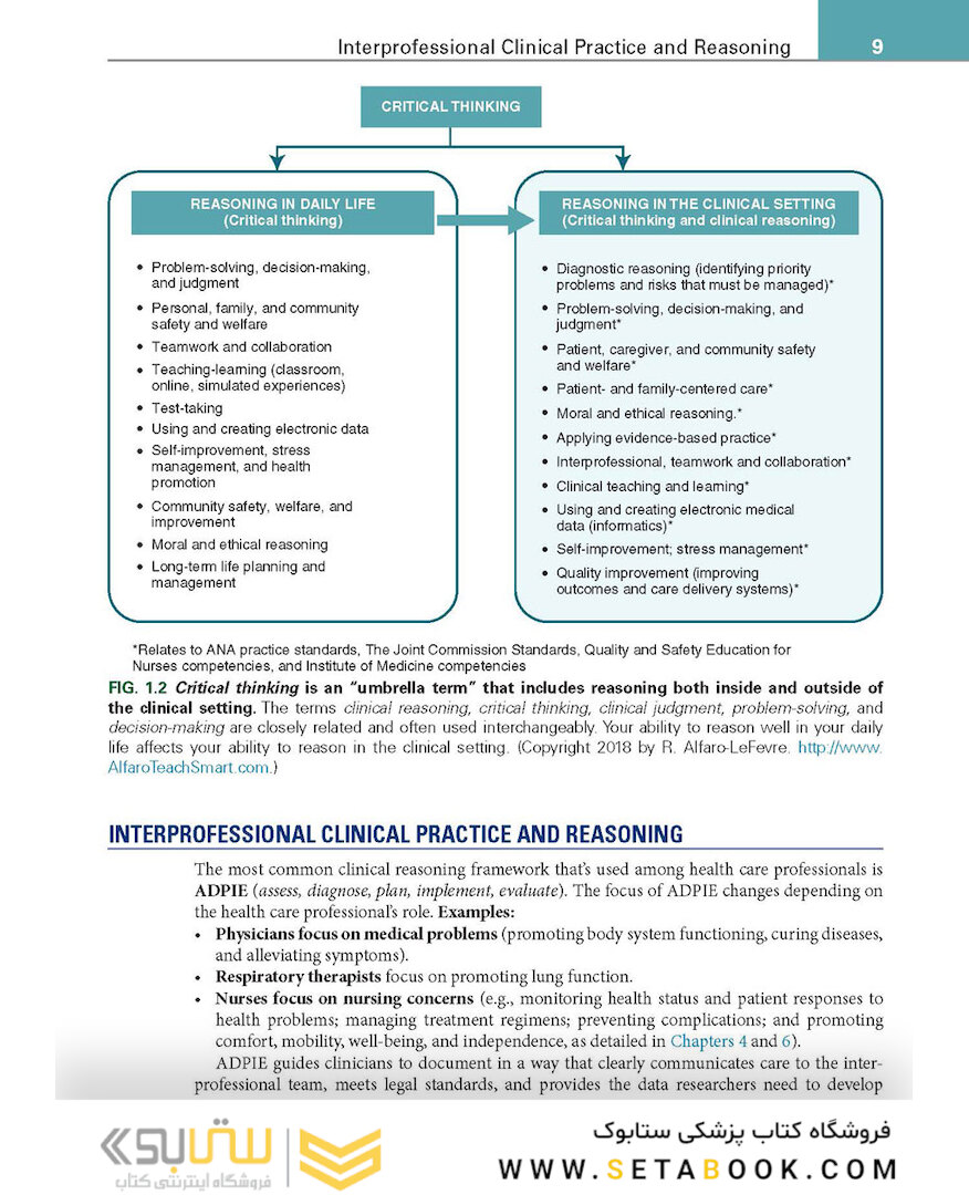 Critical Thinking, Clinical Reasoning, and Clinical Judgment : A Practical Approach 2020