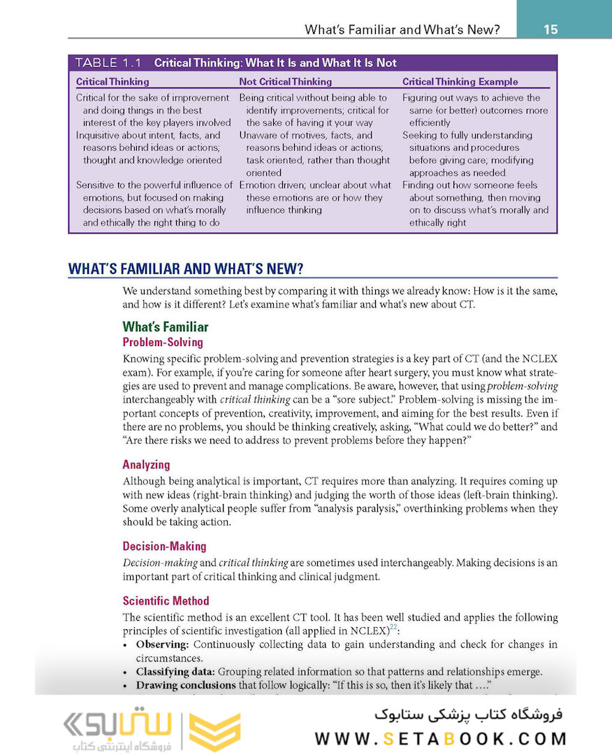 Critical Thinking, Clinical Reasoning, and Clinical Judgment : A Practical Approach 2020