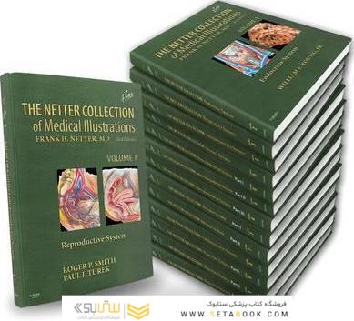 The Netter Collection of Medical Illustrations Complete Package (Netter Green Book Collection) 2nd Edición